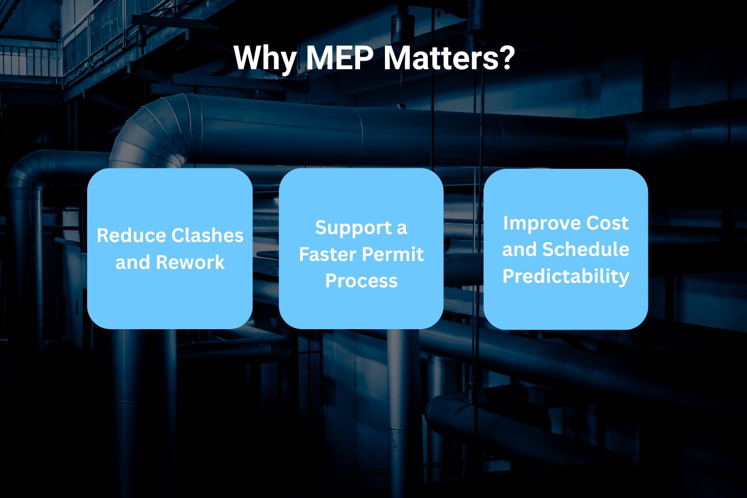 Why Does MEP Matter?
